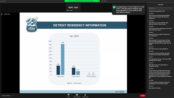 Presentation slide that says, “Detroit Police Department. Detroit Residency Information. 05/11/2023.” A blue bar chart titled “Apr 2023” shows the following data: 553 Detroit Total Sworn, 1843 Non-Detroit Total Sworn; 433 Detroit Total Civilians, 217 Non-Detroit Total Civilians; 15 Detroit Police Assistant, 23 Non-Detroit Police Assistant. 