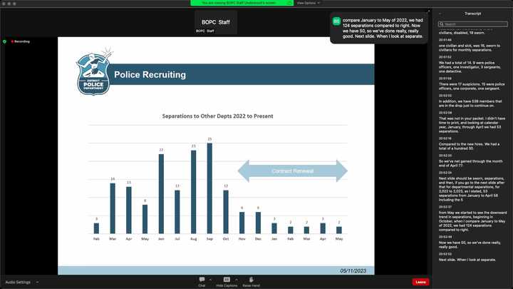 Presentation slide that says, “Detroit Police Department. Police Recruiting. 05/11/2023.” A blue bar chart titled “Separations to Other Depts 2022 to Present” shows the following data: 3 Feb, 14 Mar, 13 Apr, 8 May, 22 Jun, 12 Jul, 23 Aug, 25 Sep, 12 Oct, 6 Nov, 6 Dec, 3 Jan, 2 Feb, 2 Mar, 3 Apr, 2 May. A thick two-way arrow with the text “Contract Renewal” is placed over the bars from Nov to May. 