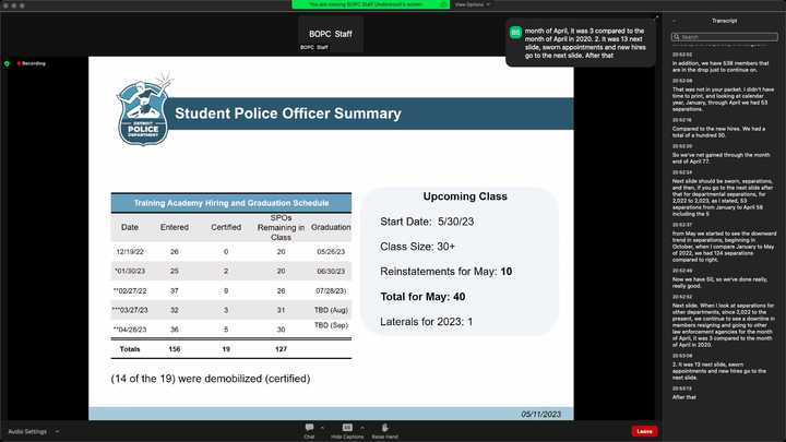 Presentation slide that says, “Detroit Police Department. Student Police Officer Summary.  05/11/2023.” A table titled “Training Academy Hiring and Graduation Schedule” has the following data: 12/19/22: 26 Entered, 0 Certified, 20 SPOs Remaining in Class, 05/26/23 Graduation; *01/30/23: 25 Entered, 2 Certified, 20 SPOs Remaining Class, 06/30/23 Graduation; **02/27/22: 37 Entered, 9 Certified, 26 SPOs Remaining in Class, 07/28/23 Graduation; **03/27/23: 32 Entered, 3 Certified, 31 SPOs Remaining in Class, TBD (Aug) Graduation; **04/28/23: 36 Entered, 5 Certified, 30 SPOs Remaining in Class, TBD (Sep) Graduation; Totals: 156 Entered, 19 Certified, 127 SPOs Remaining in Class. The rest of the slide reads: “(14 of the 19) were demobilized (certified). Upcoming Class. Start Date: 5/30/23. Class Size: 30+. Reinstatements for May: 10. Total for May: 40. Laterals for 2023: 1.” 