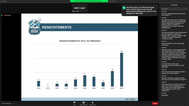 Presentation slide that says, “Detroit Police Department. Reinstatements. 05/11/2023.” A blue bar chart titled “Reinstatements 2014 to Present” shows the following data: 4 2014, 0 2015, 2 2016, 2 2017, 5 2018, 8 2019, 7 2020, 3 2021, 11 2022, 24 2023. 